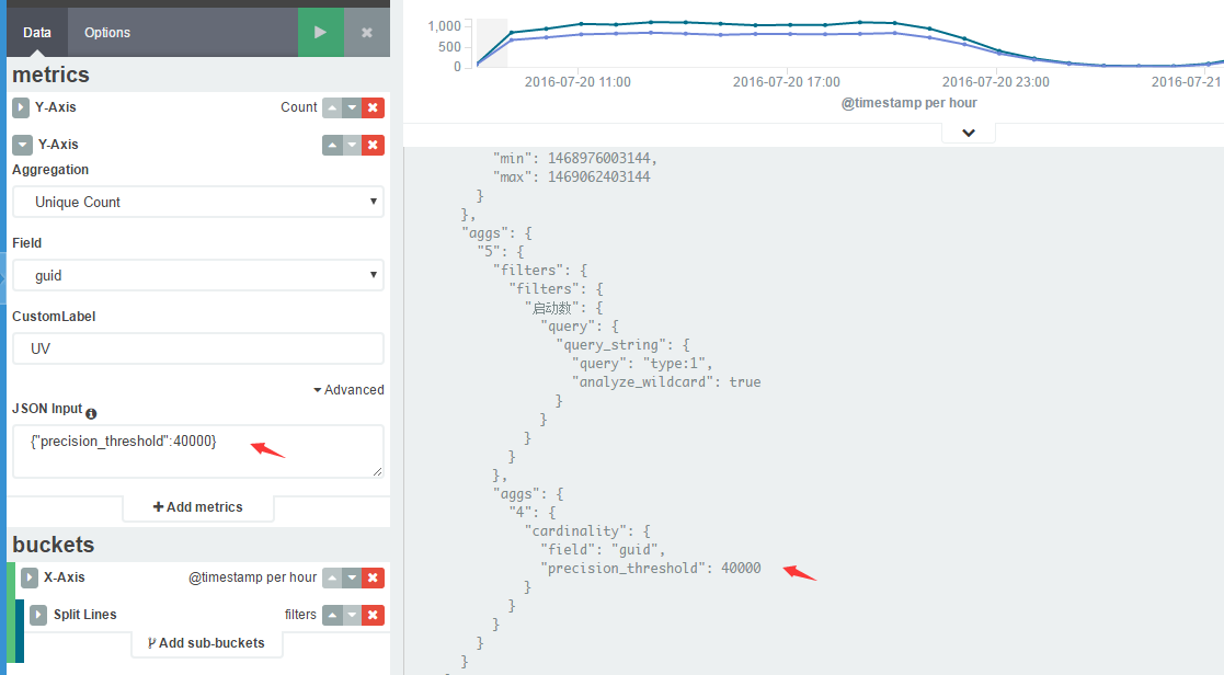 kibana